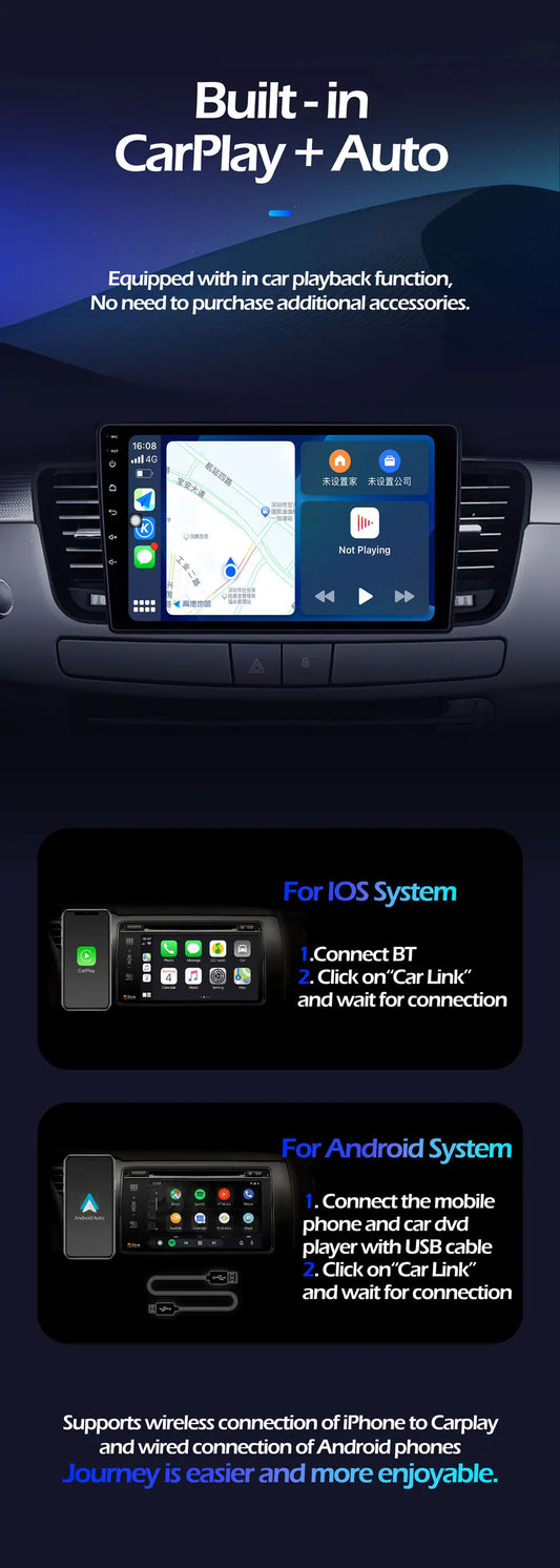 Android 15 Car Multimedia System for Hyundai Encino / Kona (2017–2019)
