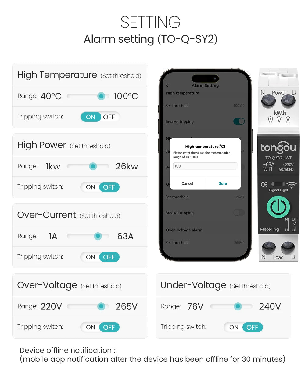 Smart WiFi DIN Rail Circuit Breaker – Energy Monitoring & Remote Control